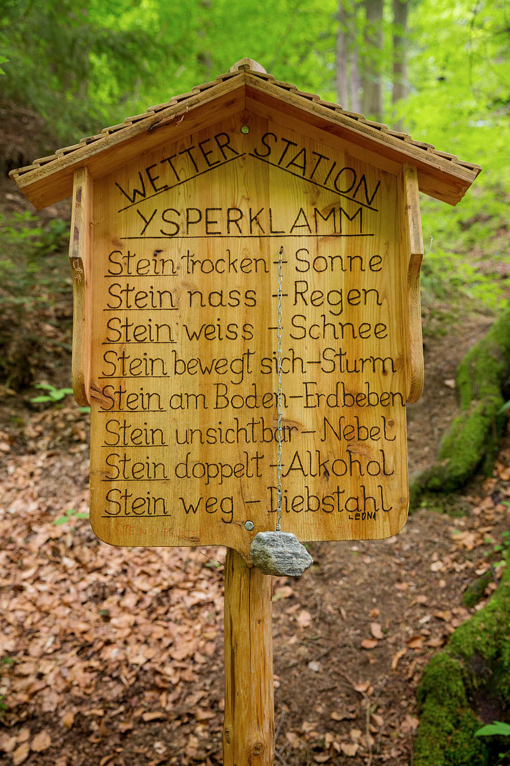 Die Fotofüchse Fotokurs Ysperklamm Fotoreise Wien Österreich Fotografie Auf Reisen fotografieren lernen